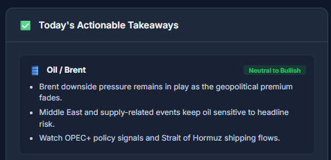 Today's Actionable Takeaways preview