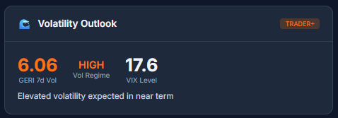 Volatility Outlook preview